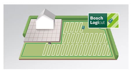 Mähroboter findet Weg per LogiCut