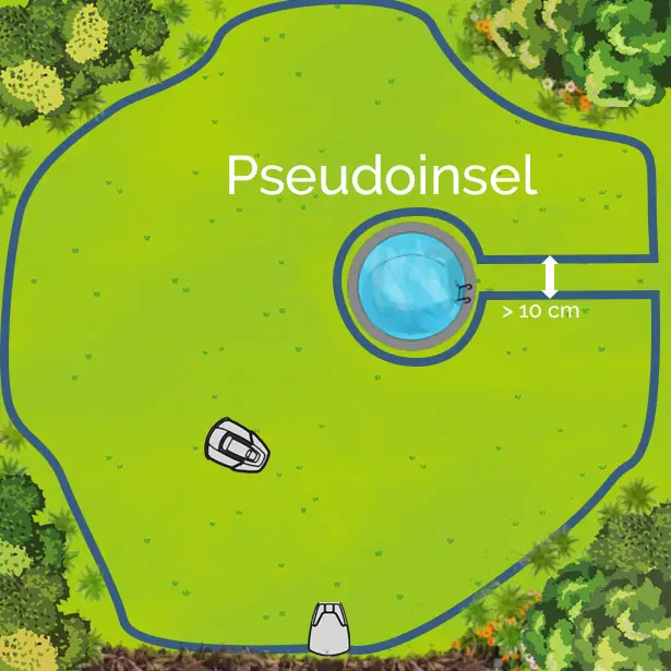 Anlegen einer Pseudoinsel mit dem Begrenzungskabel