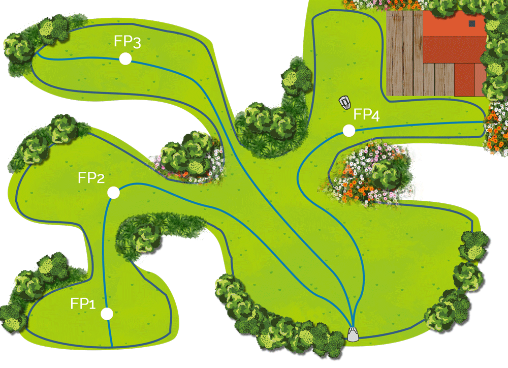 Mähroboter mit Suchkabel in komplexem Garten
